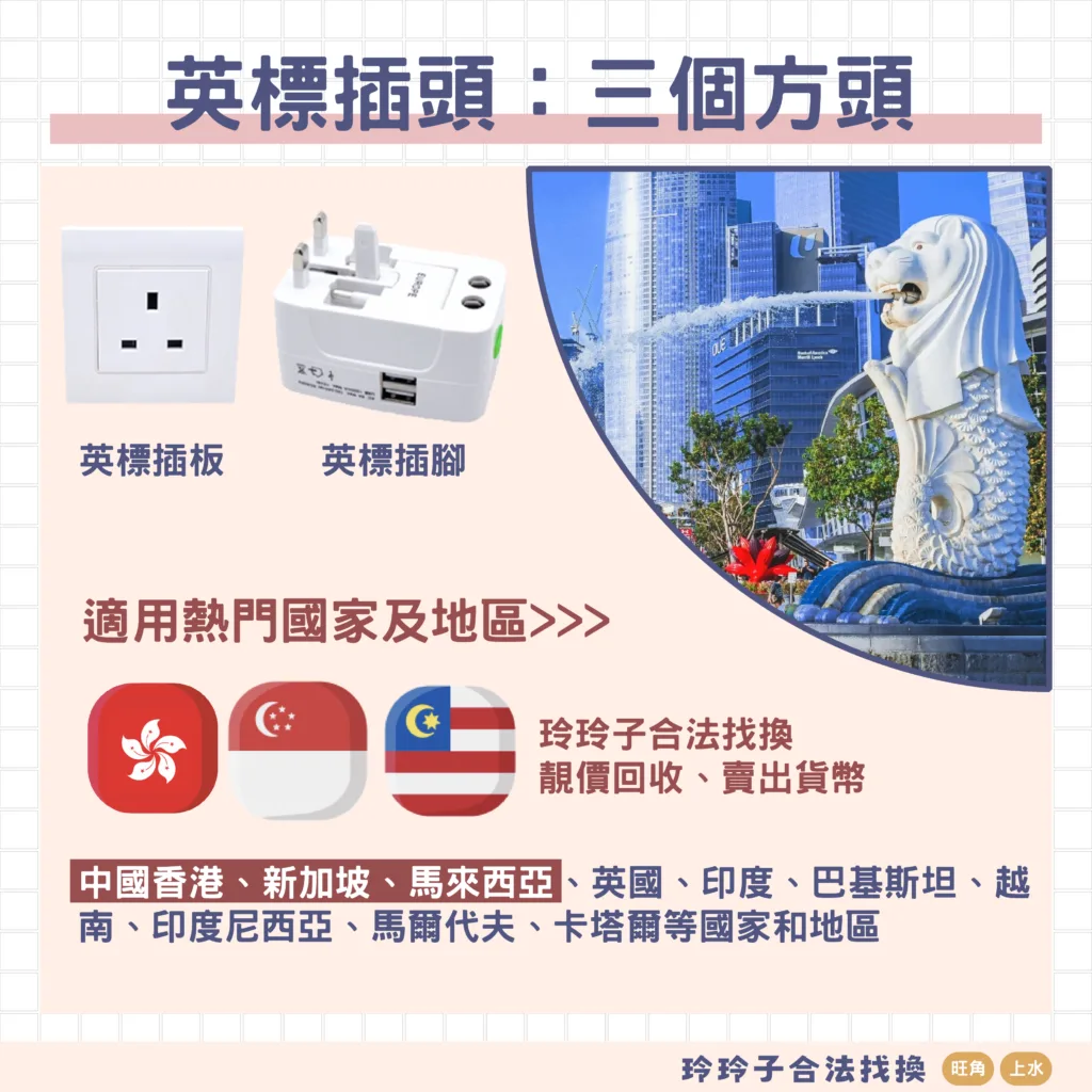 境外旅行必備⭐唔同國家用咩🔌插頭？ – 香港找換店,香港唱錢-玲玲子合法找換(尖東/旺角/上水)