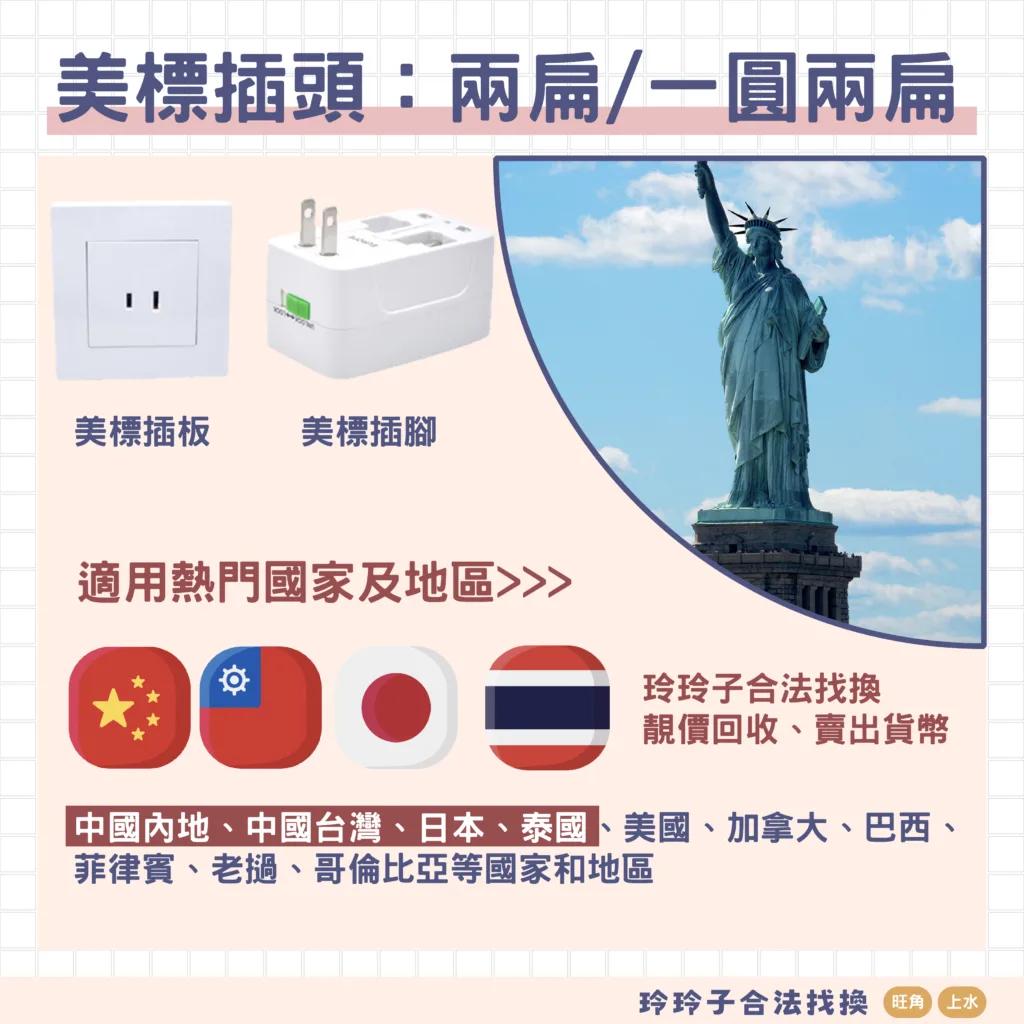 境外旅行必備⭐唔同國家用咩🔌插頭？ – 香港找換店,香港唱錢-玲玲子合法找換(尖東/旺角/上水)