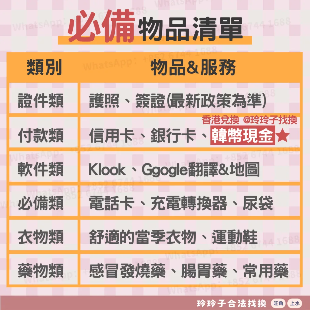🇯🇵韓國旅行懶人包✓必備物品和熱門景点！ – 香港找換店,香港唱錢-玲玲子合法找換(尖東/旺角/上水)