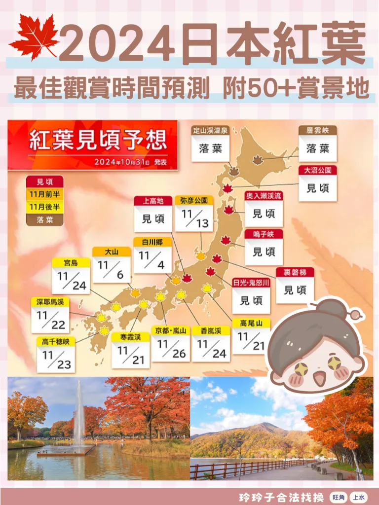2024 年11 月7 日– 香港找換店,香港唱錢-玲玲子合法找換(尖東/旺角/上水)